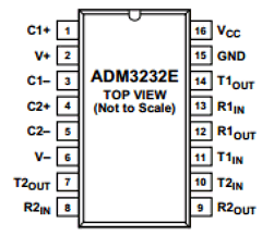 ADM3232E image