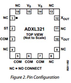 ADXL321 image