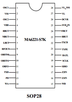 MA6221-S7K image