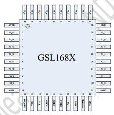 GSL1680 image