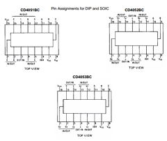 CD4051BC image