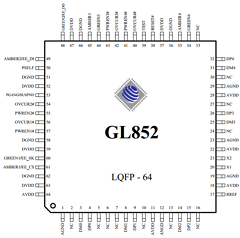 GL852 image
