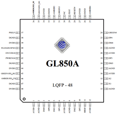 GL850A image