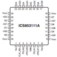 ICS853111A image