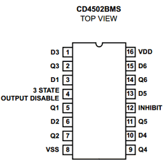 CD4502BMS image