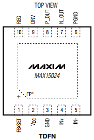 MAX15024 image