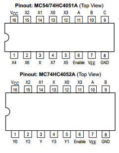 MC54HC4051A image