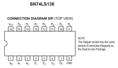 SN74LS138 image