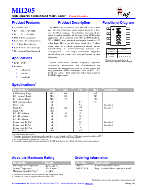 MH205-RFID image